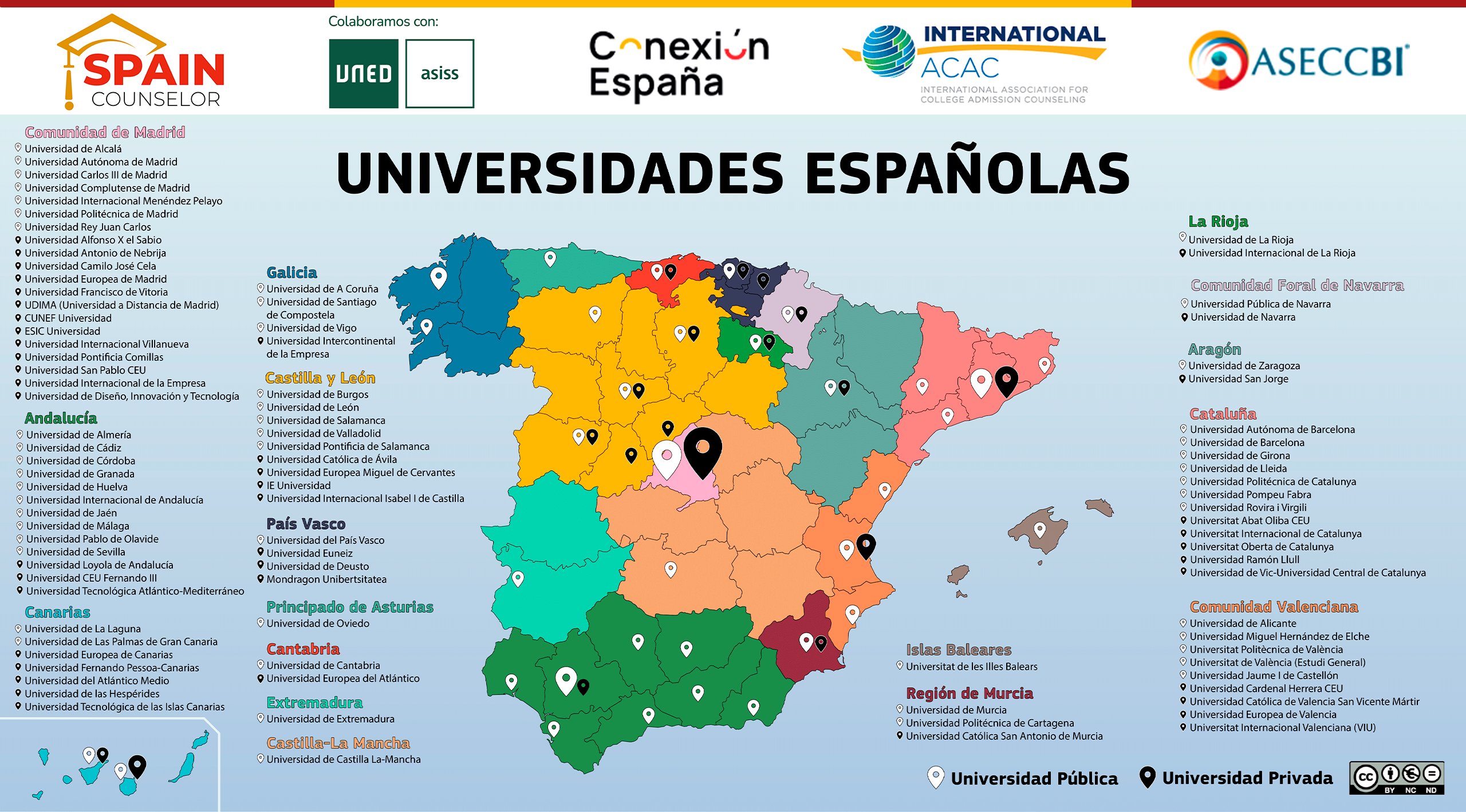 mapa universidades españolas bandera españa